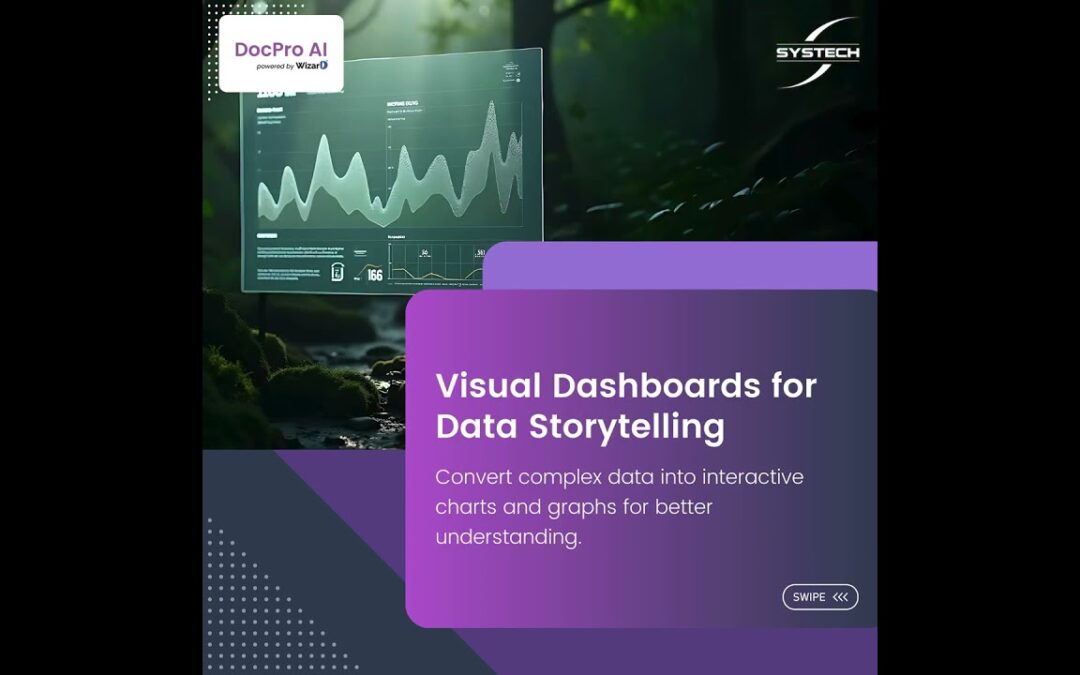 Tailored Insights, On Demand – Unlock the power of smart reporting with WizarD™ DocPro AI